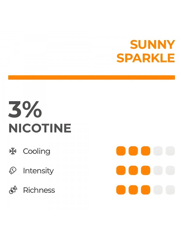 RELX Infinity Pod Pro Sunny Sparkle