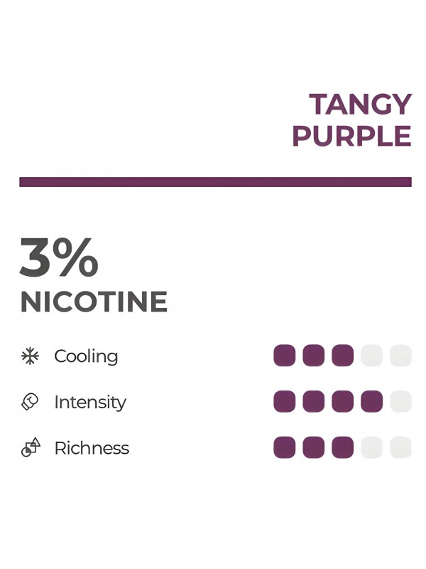 RELX Infinity Pod Pro Tangy Purple