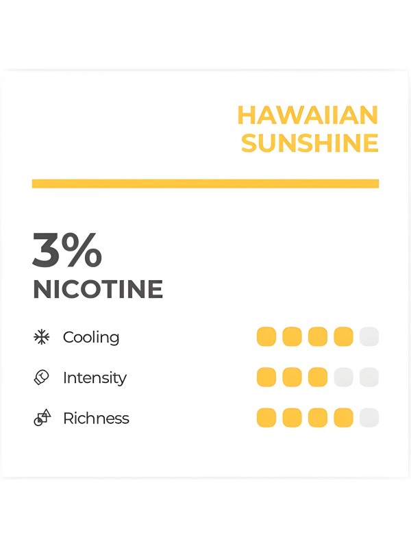 RELX Infinity Pod Pro Hawaiian Sunshine