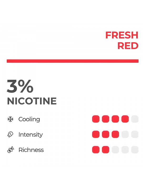 RELX Infinity Pod Pro Fresh Red