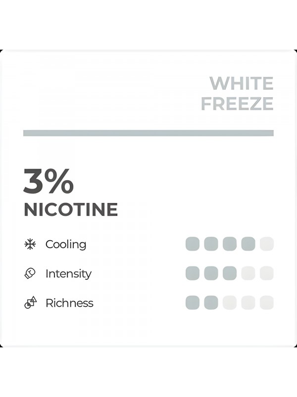RELX Infinity Pod Pro White Freeze