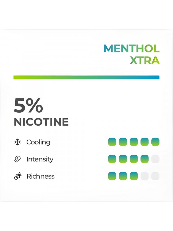 RELX Infinity Pod Pro Menthol Extra