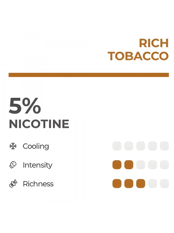 RELX Infinity Pod Pro Rich Tobacco