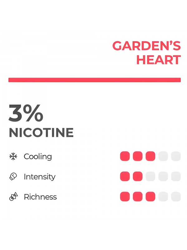 RELX Infinity Pod Pro Garden’s Heart