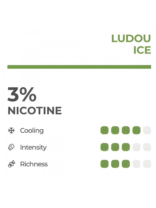 RELX Infinity Pod Pro Ludou Ice